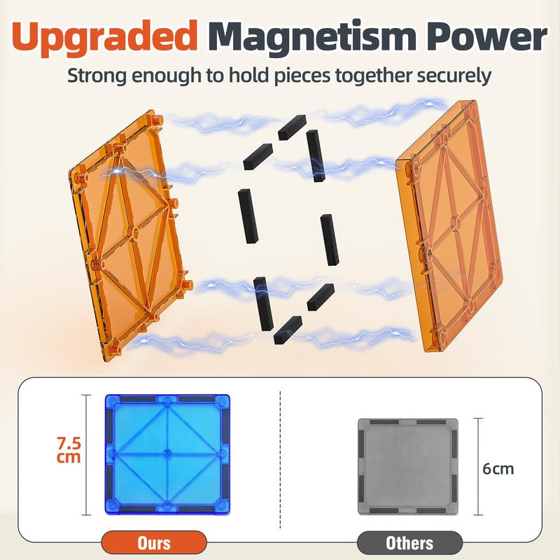 MagniFun™ Magnetic Tiles Set (102 Pieces)
