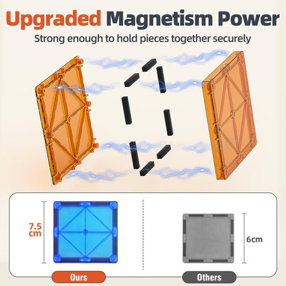 MagniFun™ Magnetic Tiles Set (102 Pieces)